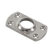 Основание стойки леера 1